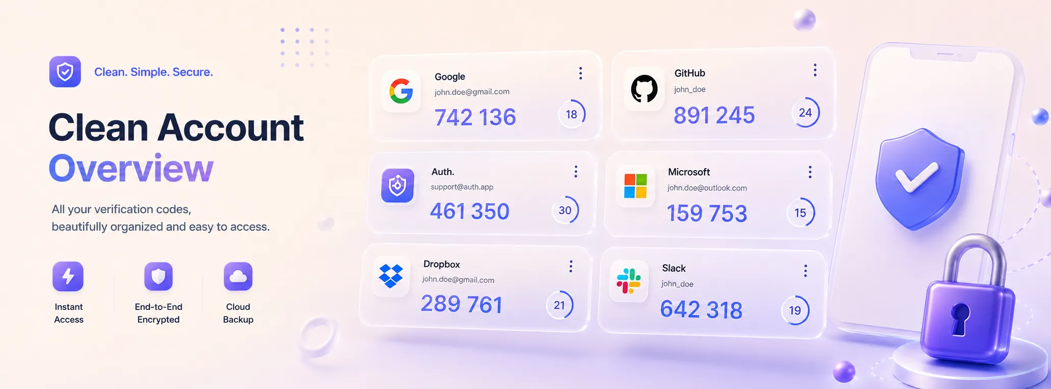 Data Dashboard
